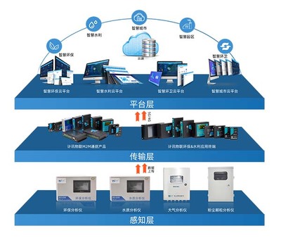 西博會重磅來襲，計訊物聯(lián)邀您共赴通信終端設(shè)備盛會